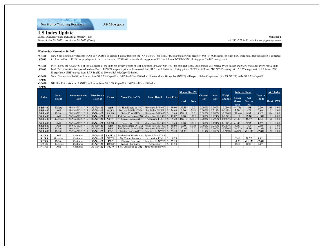 JPMorgan-SP Index Changes  Add NXST Delete FBC Share Inc NYCB Mi...-99407009JPMorgan-SP Index Changes  Add NXST Delete FBC Share Inc NYCB Mi...-99407009_1.png